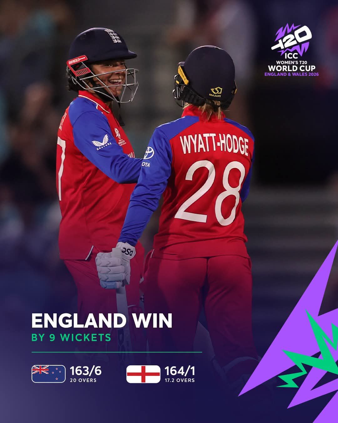 England March On Unbeaten as White Ferns' Golden Era Comes to an Emotional End